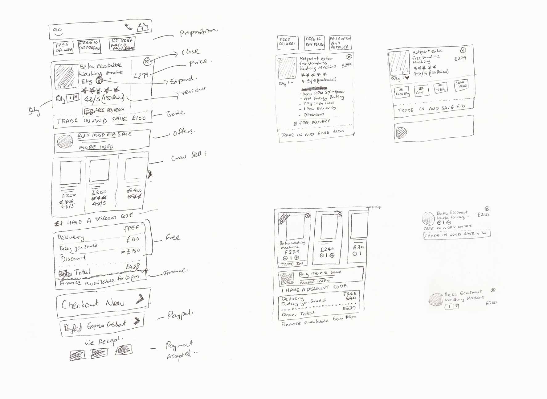 ao.com Mobile Checkout Initial Sketches