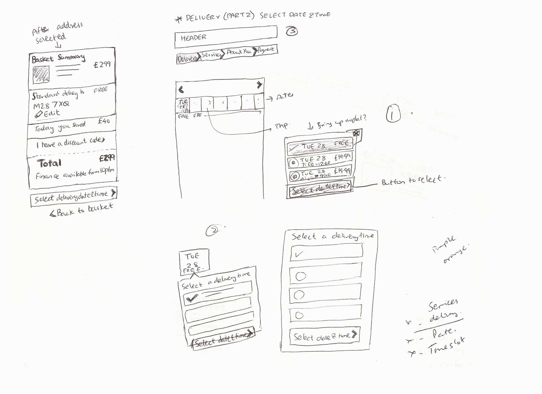 ao.com Mobile Checkout Initial Sketches