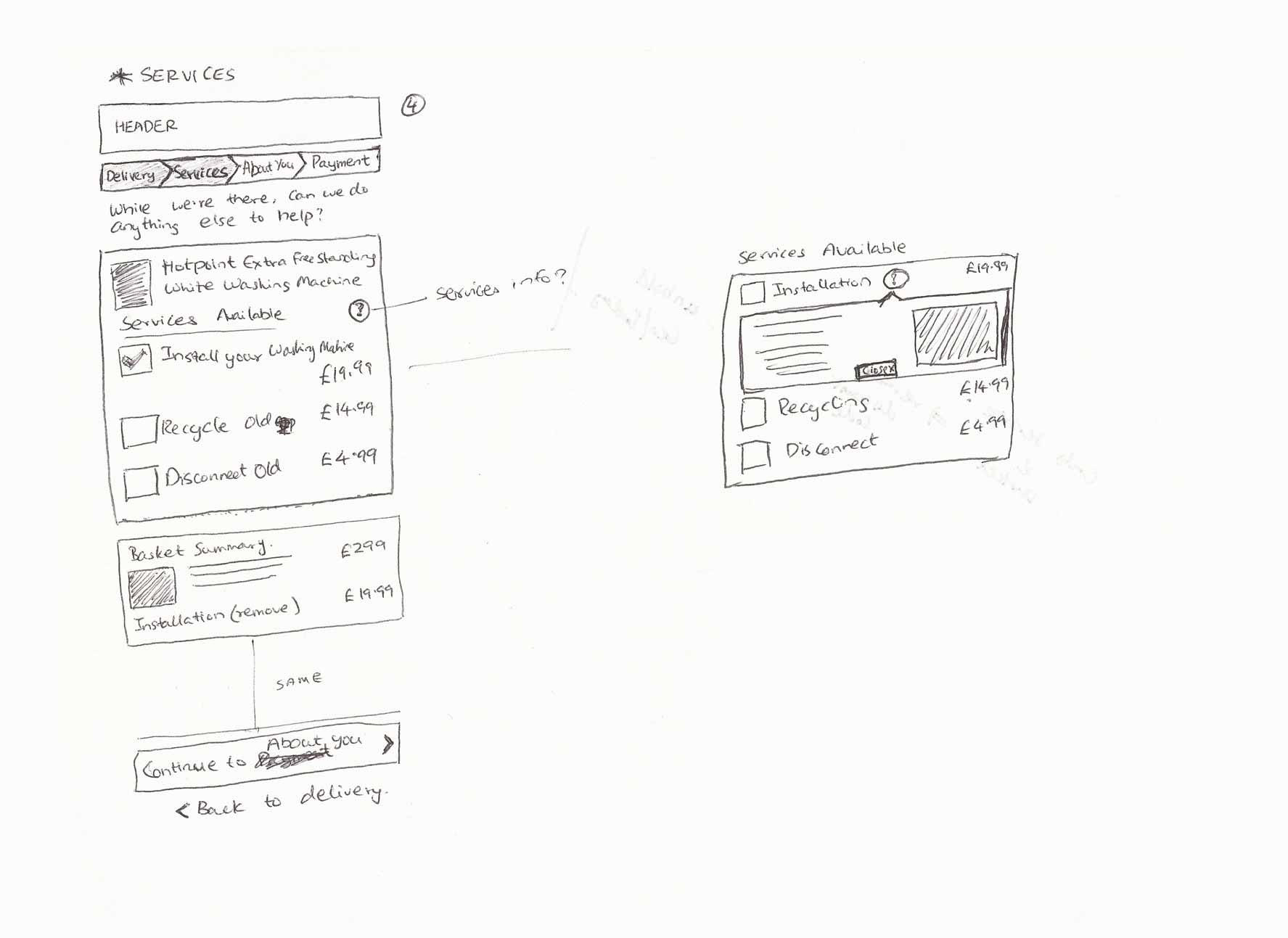 ao.com Mobile Checkout Initial Sketches