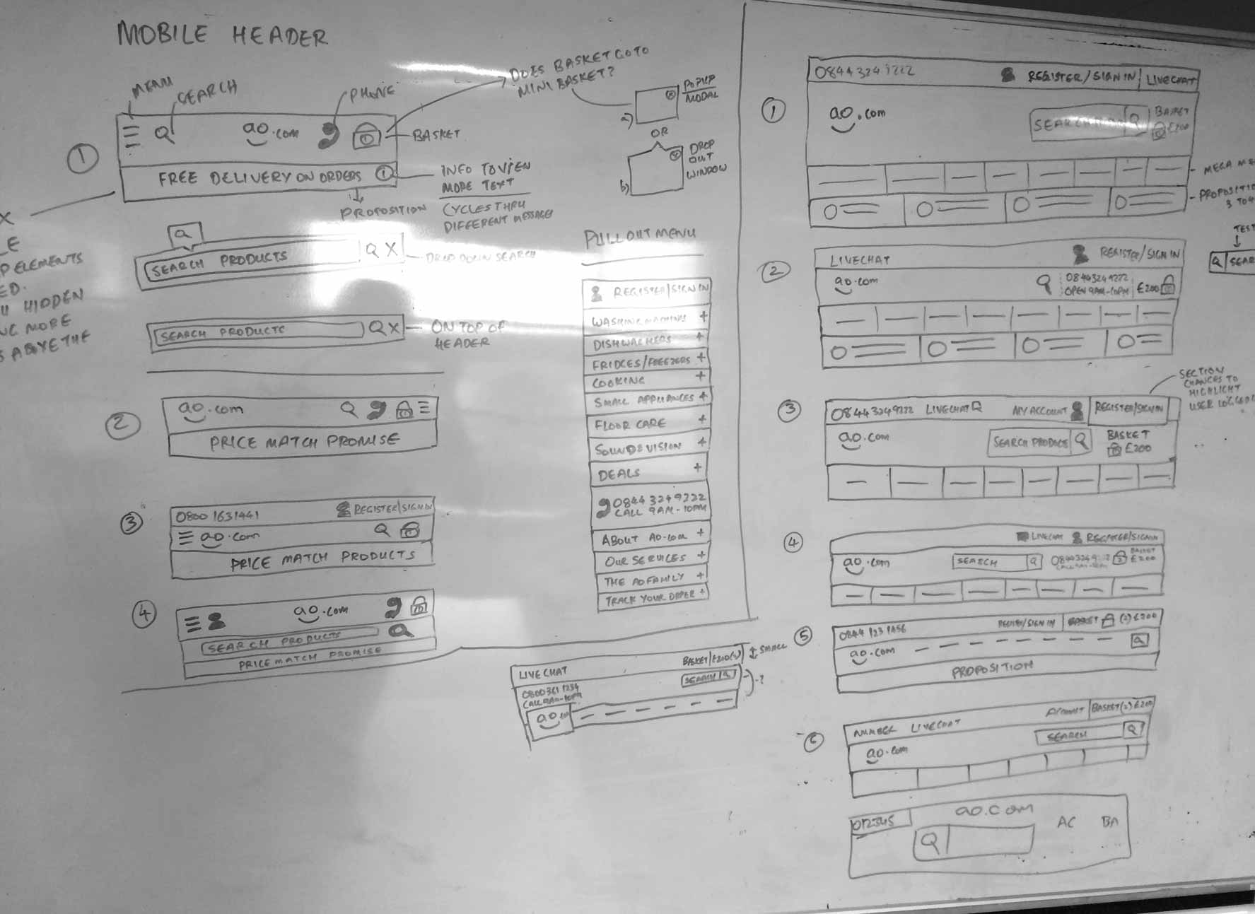 ao.com Header Sketches