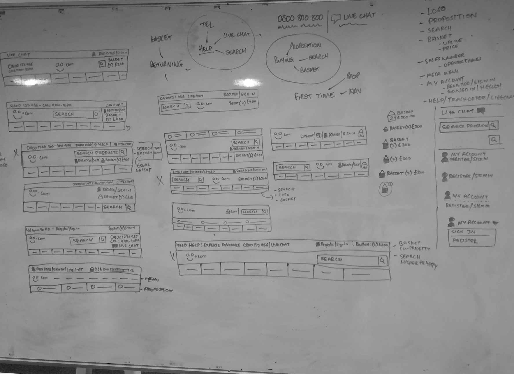 ao.com Header Sketches