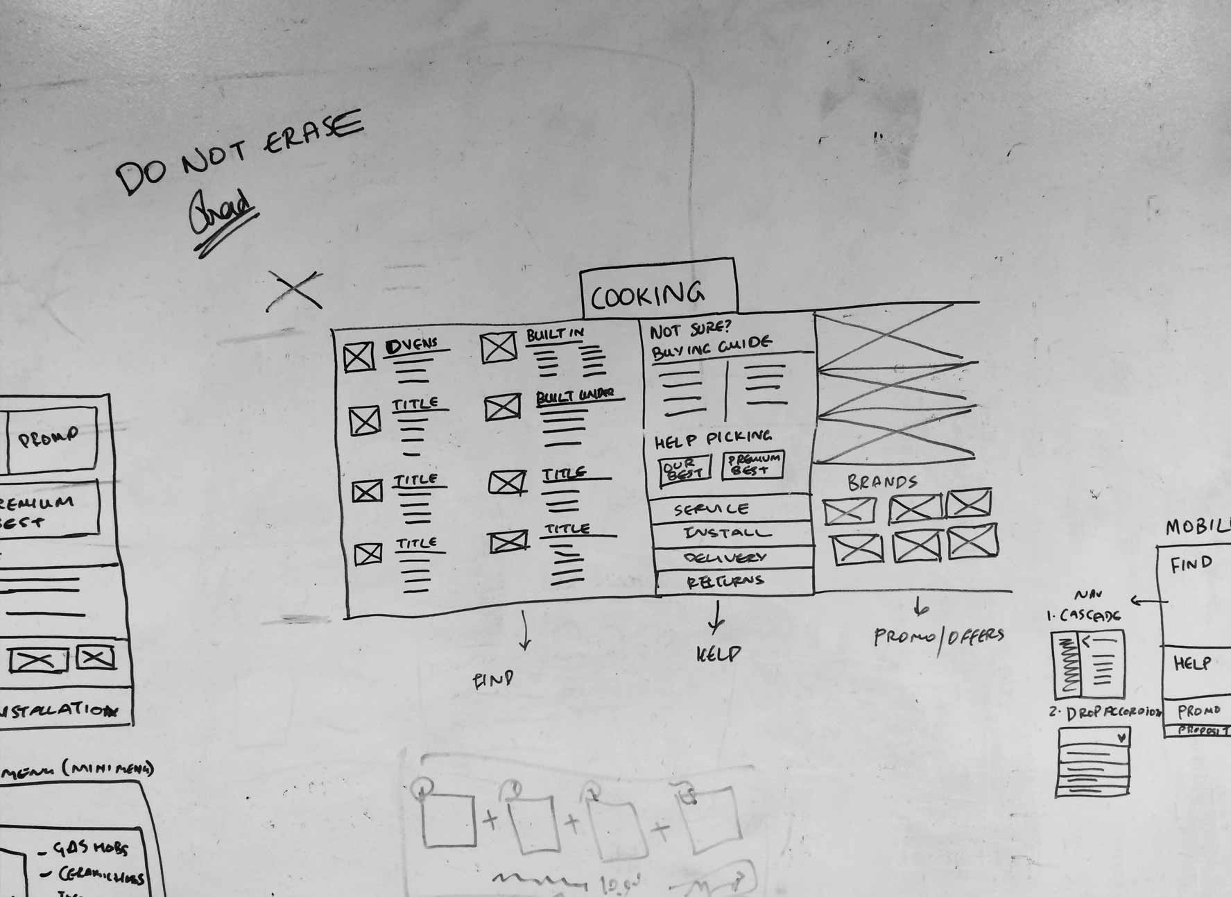 ao.com Header Sketches