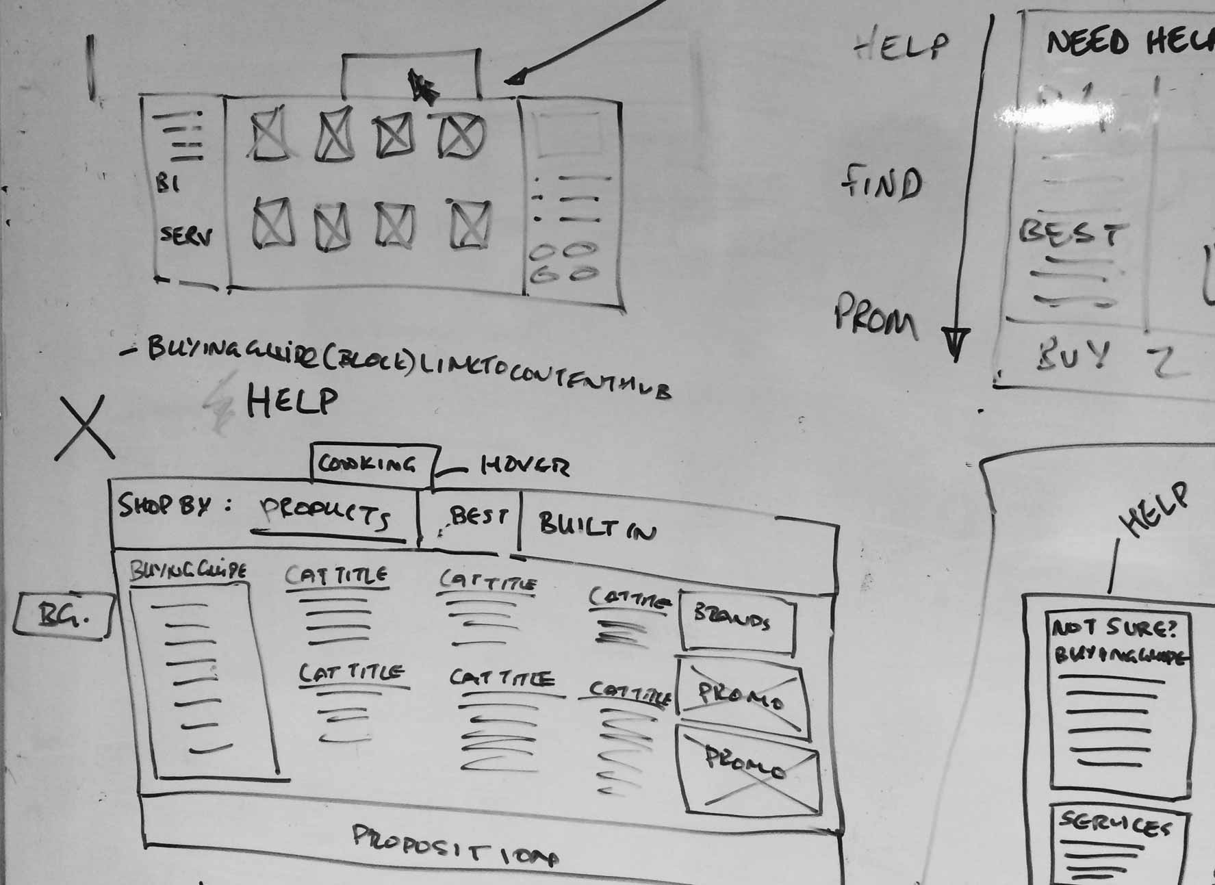 ao.com Header Sketches