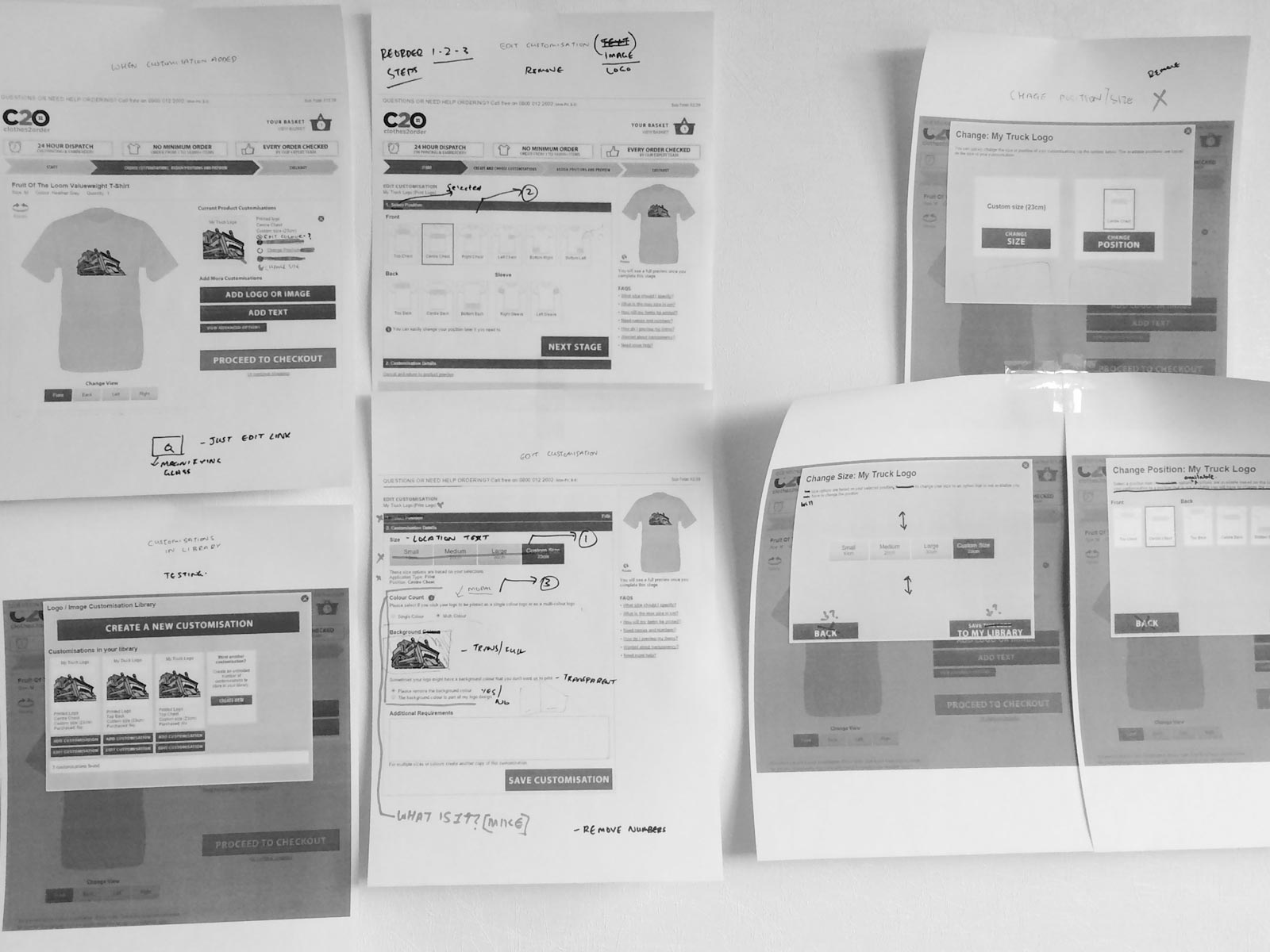 Clothes2Order Process Workshop